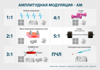 СКЭНАР-1-НТ (исполнение 01)  в Челябинске купить Нейродэнс ПКМ официальный сайт - denasdevice.ru 